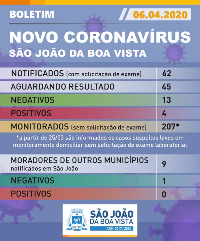 Jornal do Parabrisa